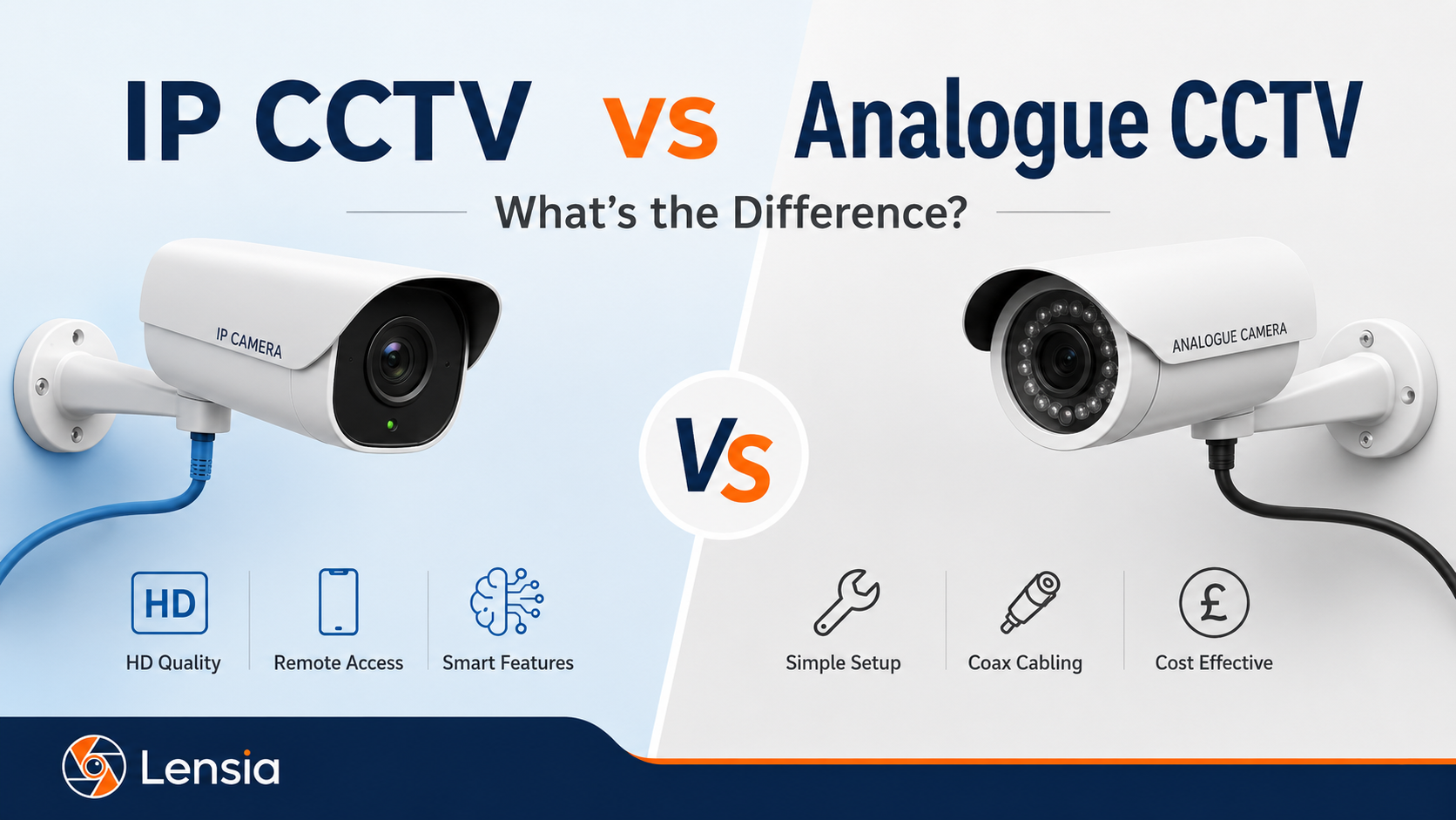 IP CCTV vs Analogue CCTV